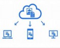 Dropbox y Google Drive